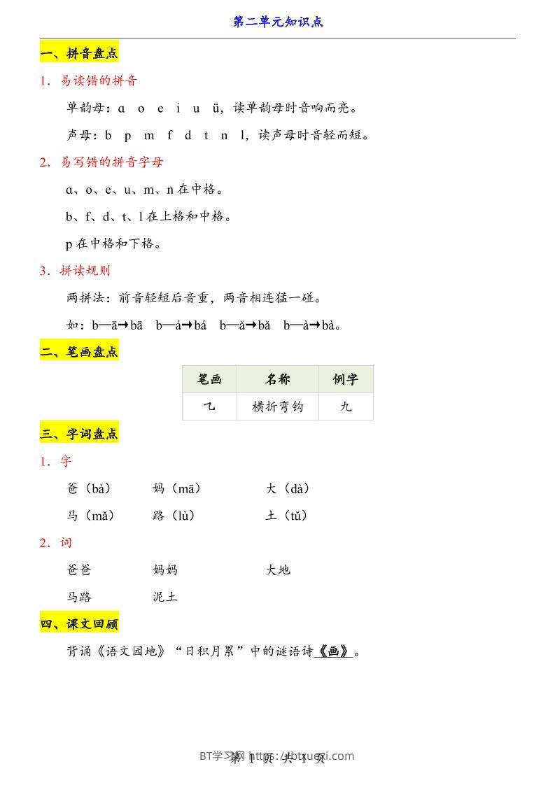 第2单元（知识点）一上语文-BT学习网