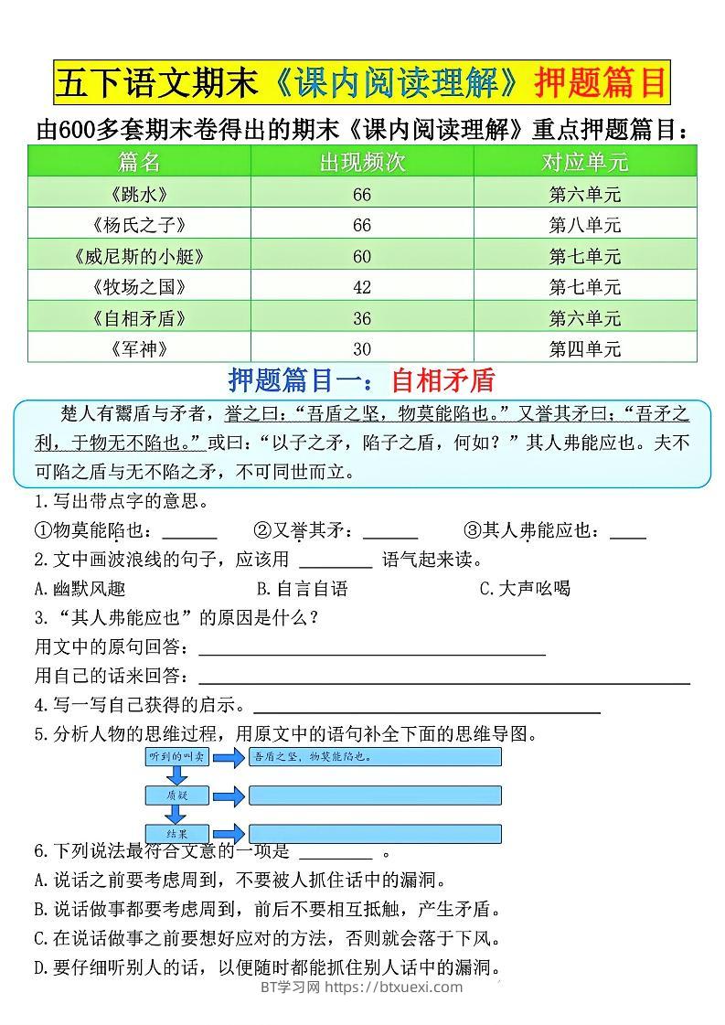 五下语文期末《课内阅读理解》押题篇目空白+答案-BT学习网