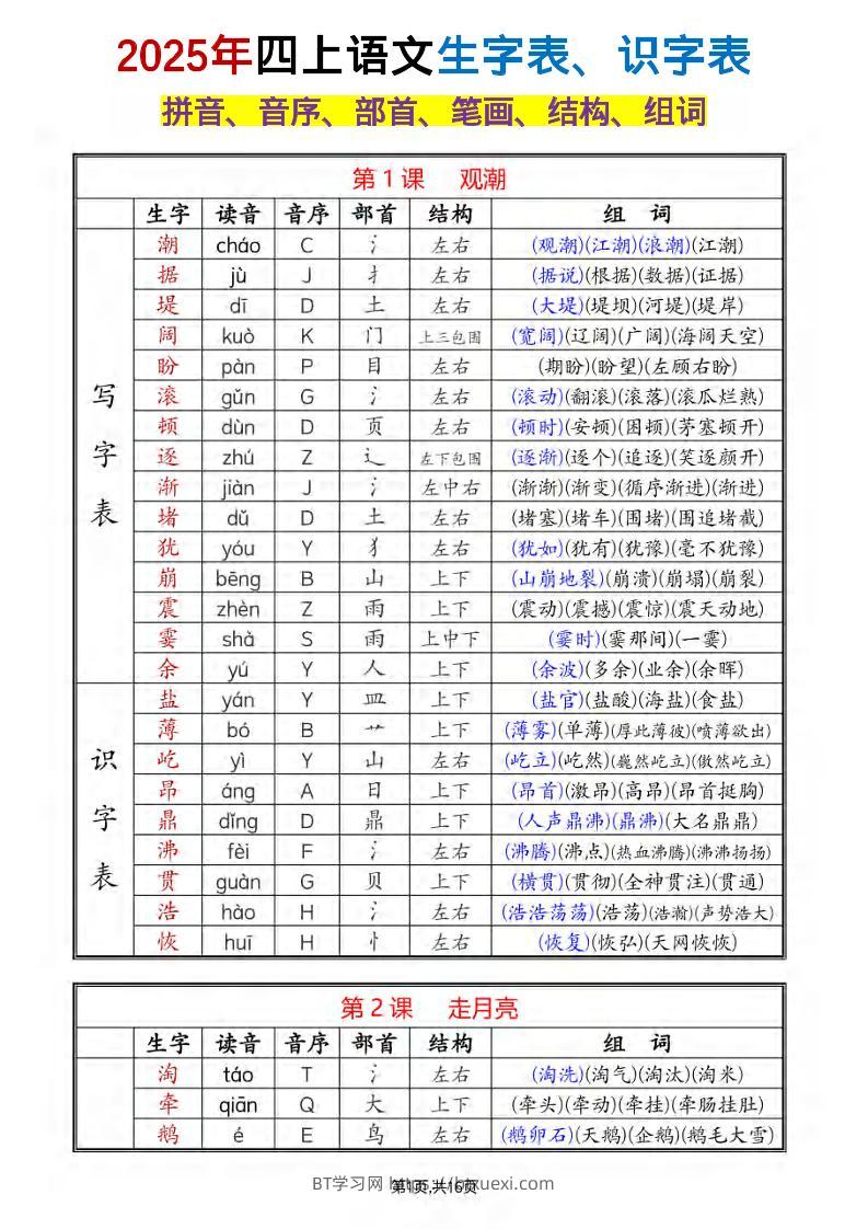 四年级上册语文《生字组词课课贴》（25秋）-BT学习网
