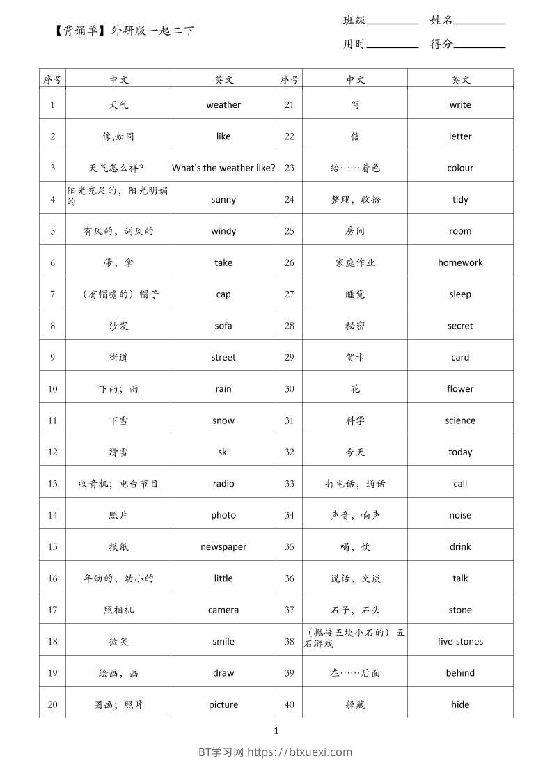 【背诵单】外研版一起二下英语-BT学习网