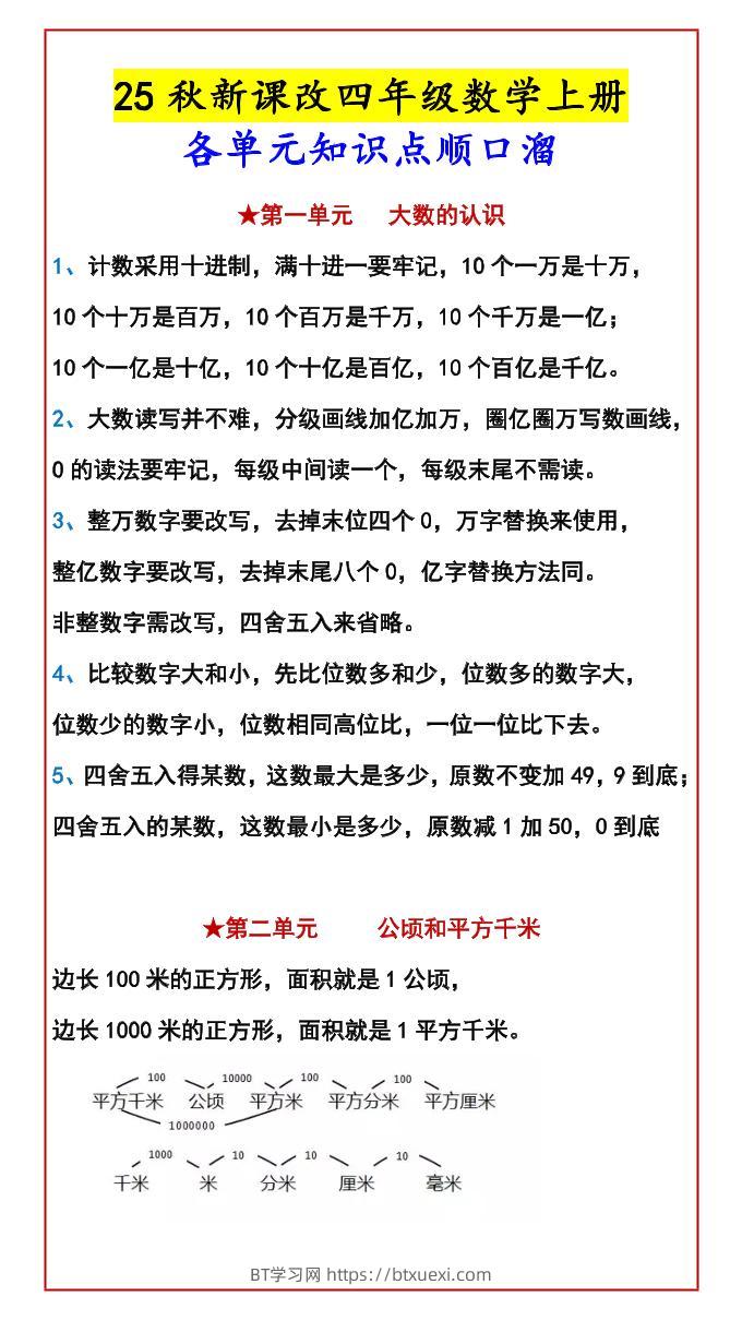 【2025秋新版】四年级数学上册各单元知识点顺口溜-BT学习网