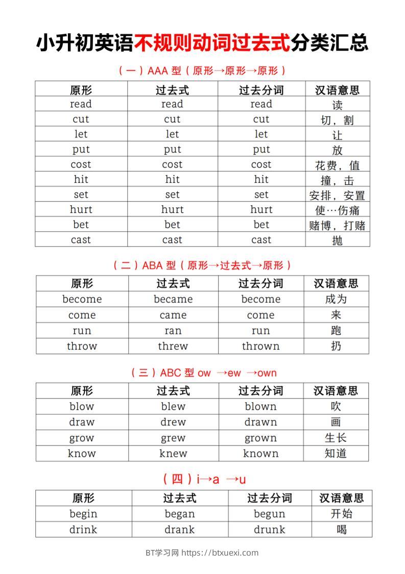 小升初英语不规则动词过去式分类汇总-BT学习网