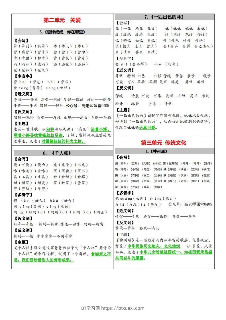 图片[2]-二年级下册语文课课贴（贴书）-BT学习网