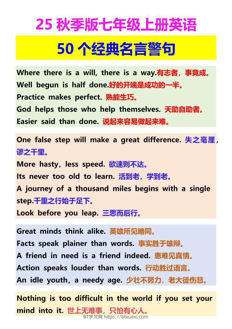 【2025秋新版】七年级上册英语50个经典名言警句-BT学习网