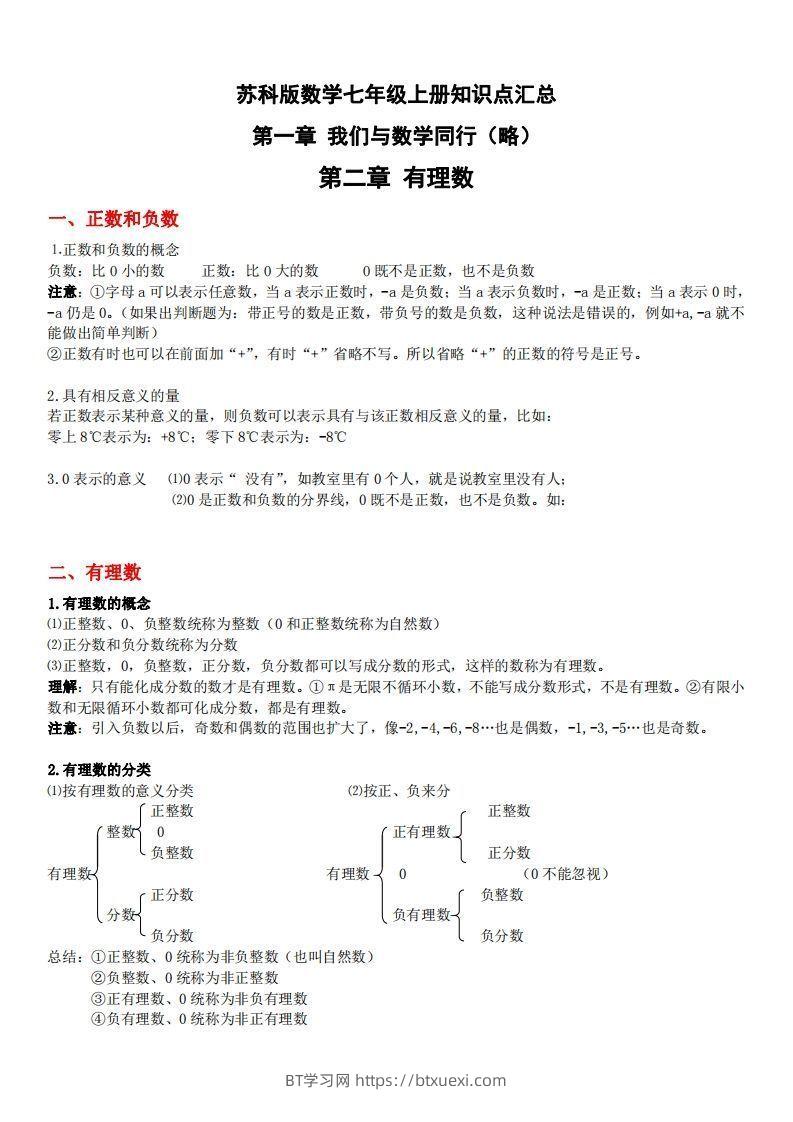 1.苏科版数学七年级上册知识点总结-BT学习网