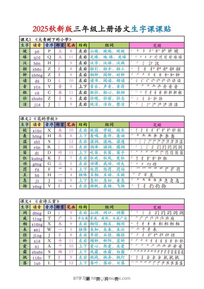 三上语文生字课课贴-BT学习网