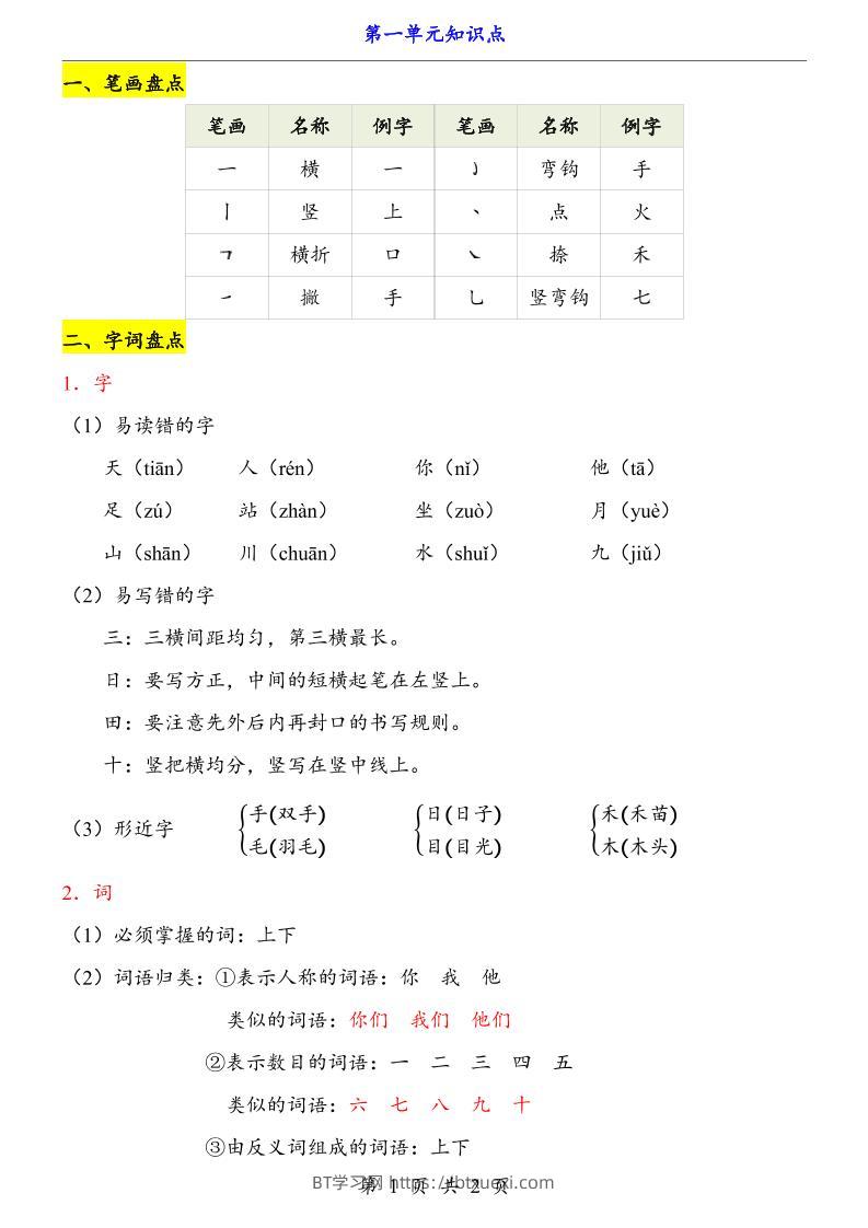 第1单元（知识点）一上语文-BT学习网