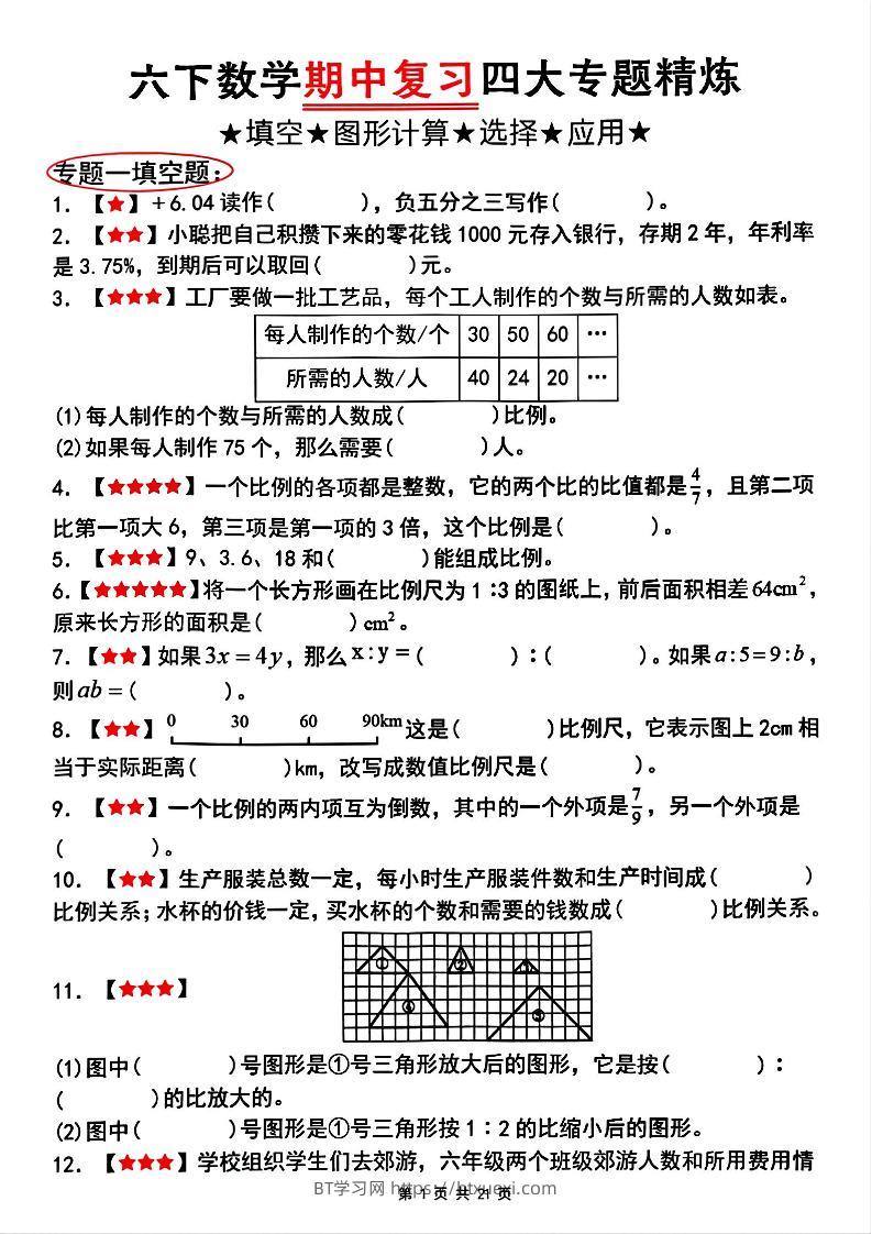 【人教版】六下数学期中复习四大专题精炼（专题一：填空题）(已优化)-BT学习网
