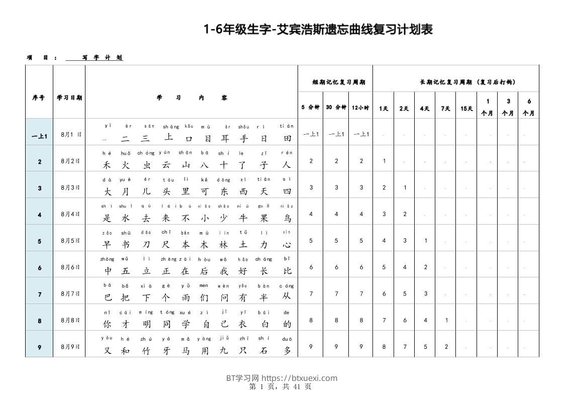 艾宾浩斯曲线生字表3500（1-6年级）-BT学习网