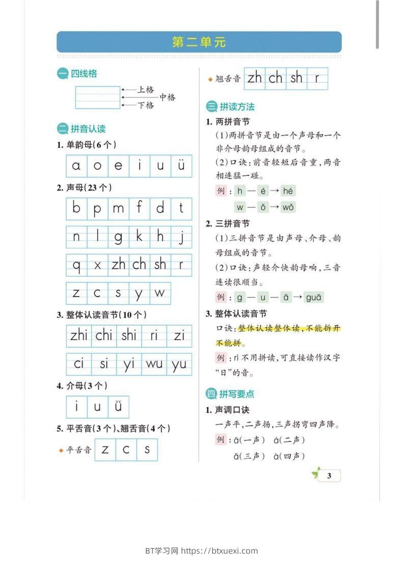 图片[3]-一上语文必考梳理-BT学习网