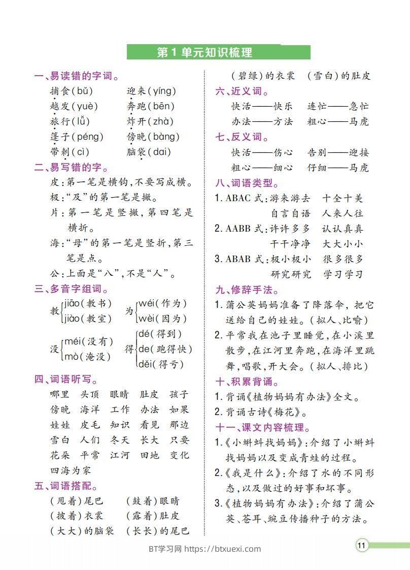 二上语文单元知识梳理-BT学习网