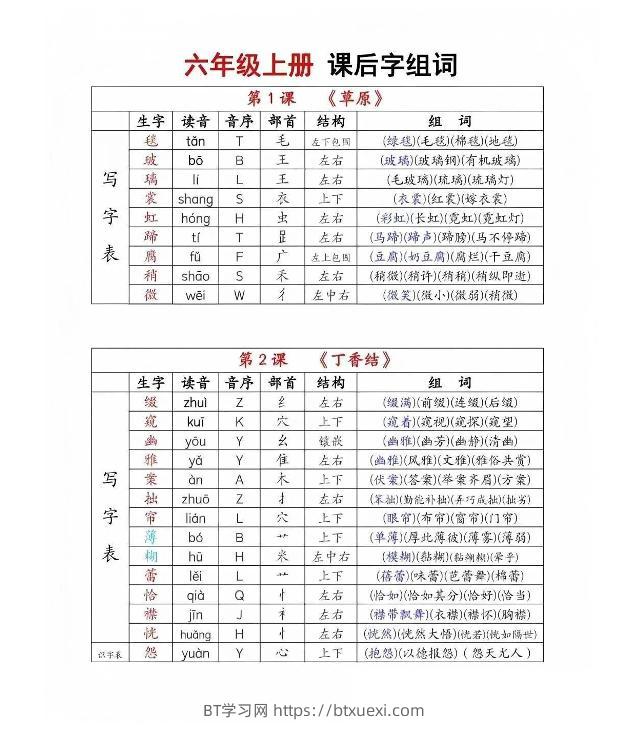 六年级上册语文《生字组词课课贴》（25秋）-BT学习网