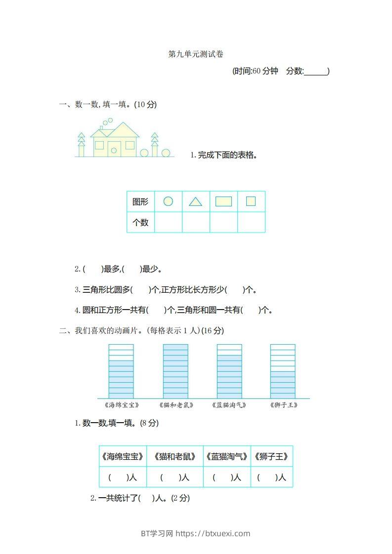 图片[1]-一下青岛版数学第九单元检测卷1（54制）-BT学习网