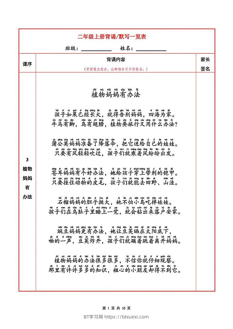 二上语文必背内容+默写表-BT学习网