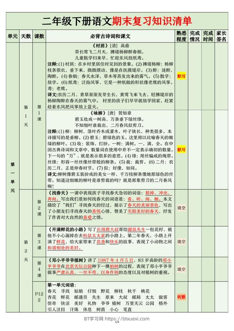 二年级下语文期末复习计划清单-BT学习网