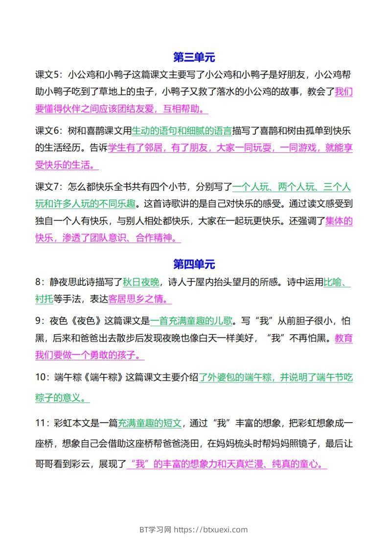 图片[2]-《中心思想背诵》一下语文-BT学习网