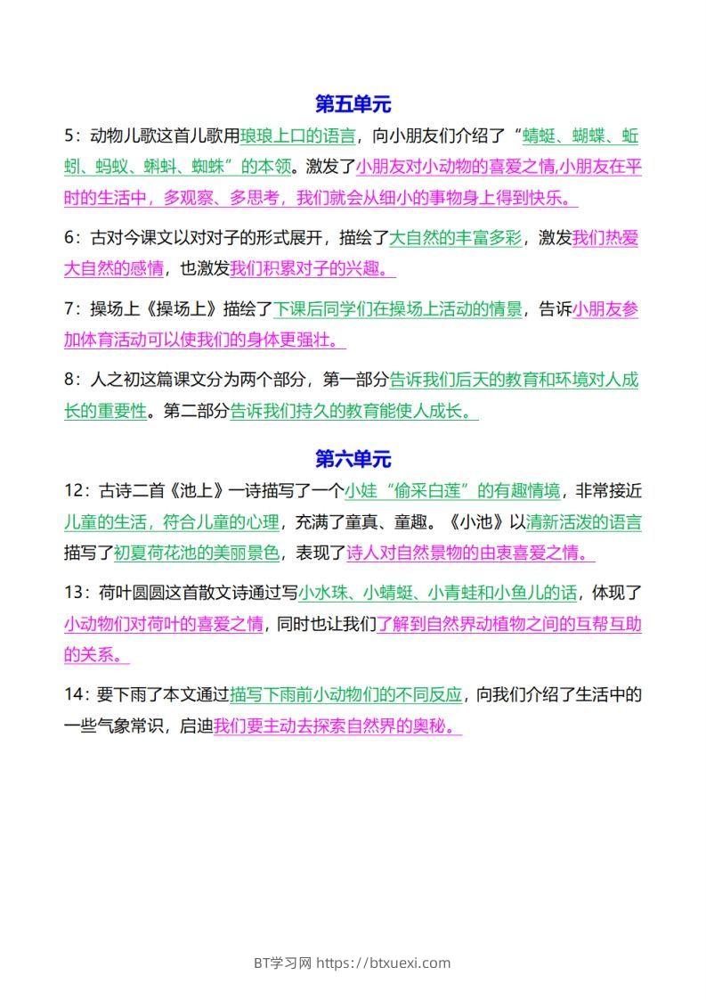 图片[3]-《中心思想背诵》一下语文-BT学习网