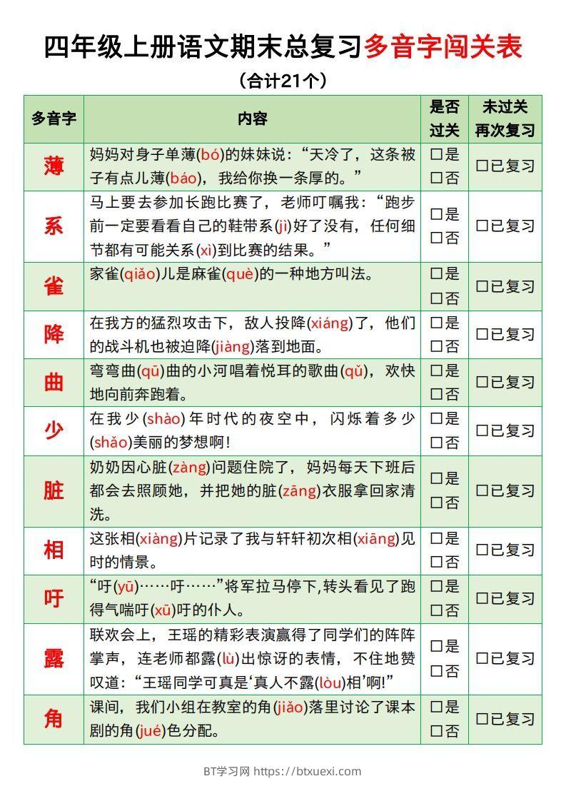 【期末总复习闯关表】四上语文-BT学习网