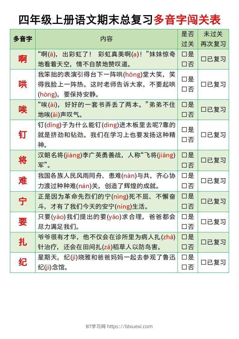 图片[2]-【期末总复习闯关表】四上语文-BT学习网