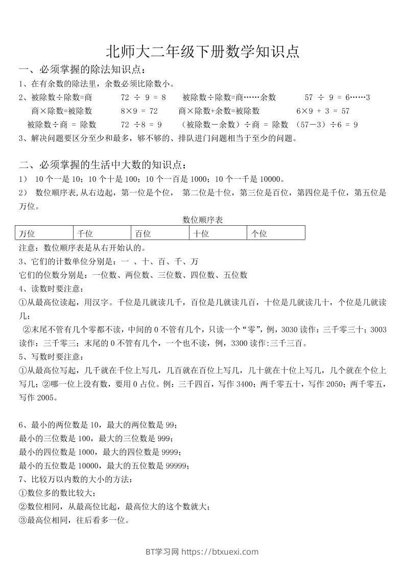 二上北师大数学知识点汇总-BT学习网