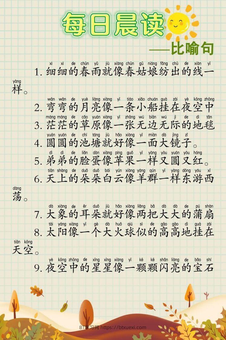 每日晨读60篇-BT学习网