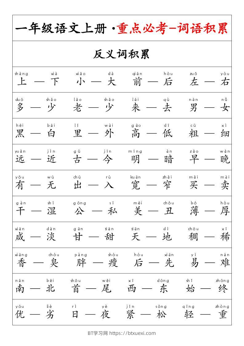 一年级语文上册·重点必考-词语积累-BT学习网