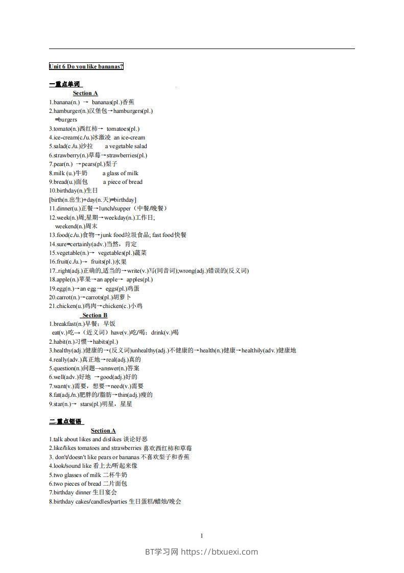 6.人教版七年级上英语Unit6复习提纲-BT学习网