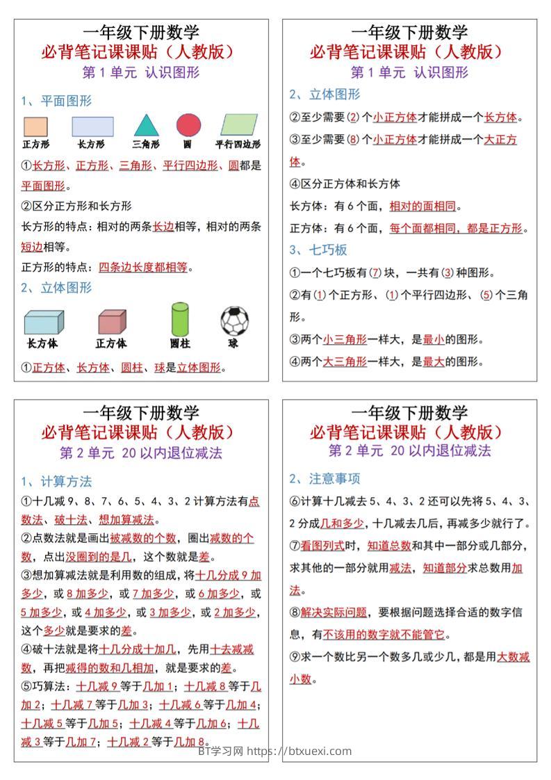 25新一下数学必背笔记课课贴(1版）-BT学习网