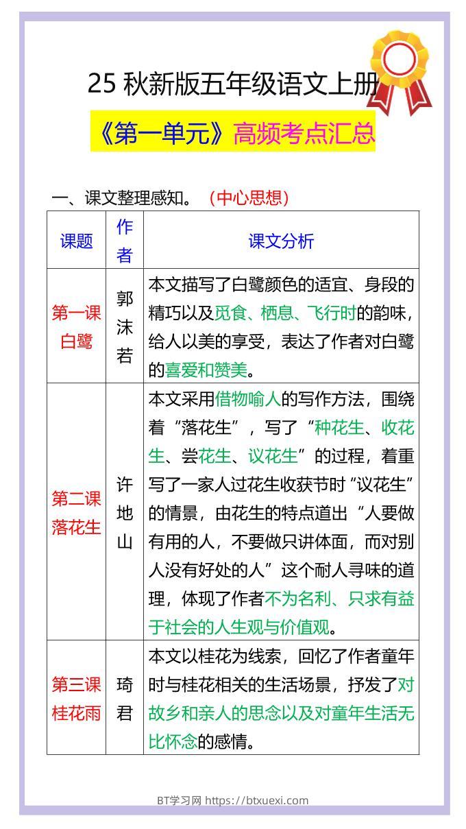 【2025秋新版】五年级语文上册《第一单元》高频考点汇总！-BT学习网