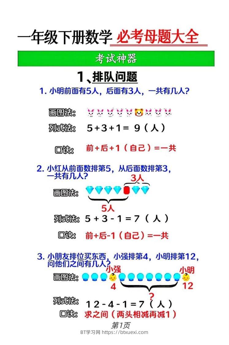 图片[2]-一年级下册数学12大母题重点资料合集-BT学习网