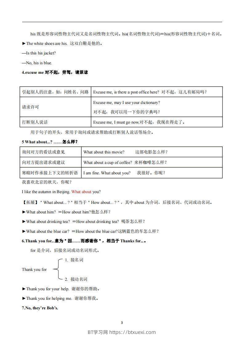 图片[3]-人教版英语七年级上Unit3Isthisyourpencil？知识点_-BT学习网