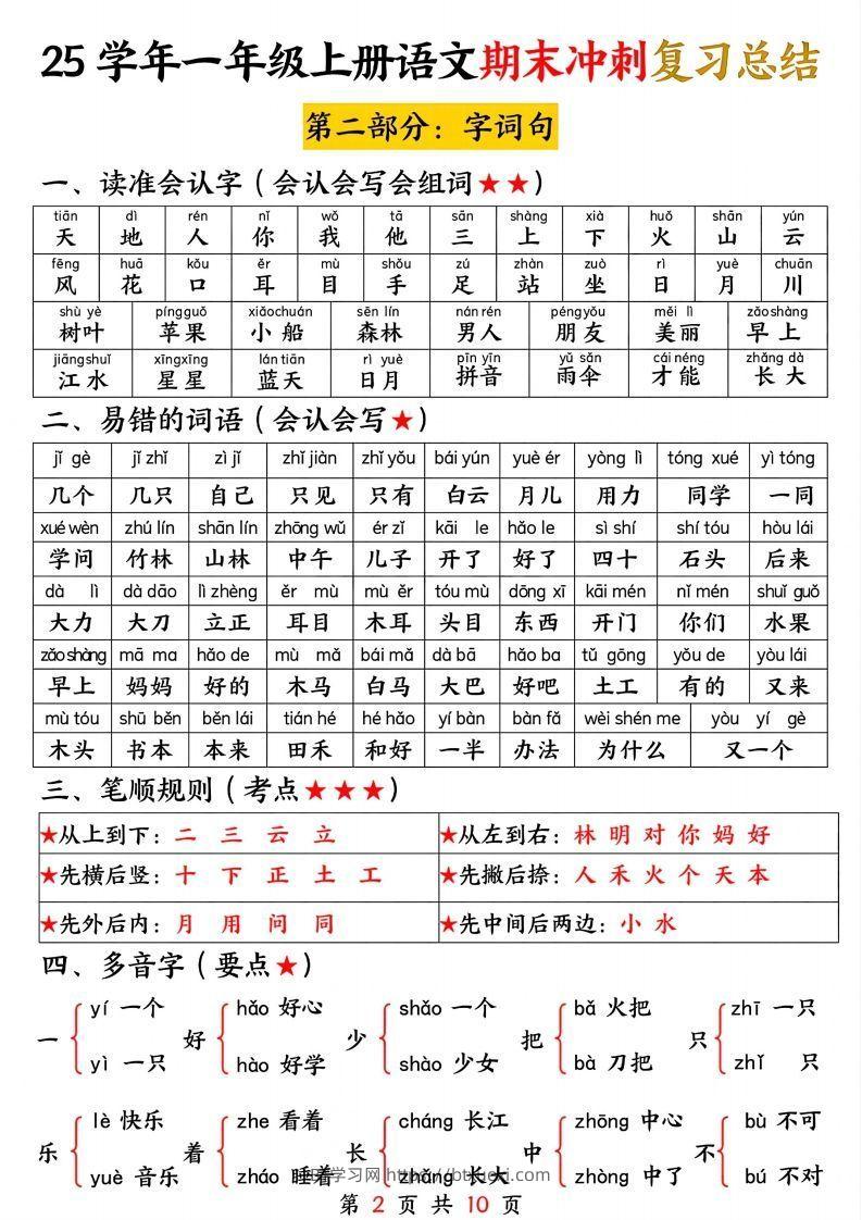 图片[2]-【25学年-期末冲刺复习总结（五大部分）10页】一上语文-BT学习网