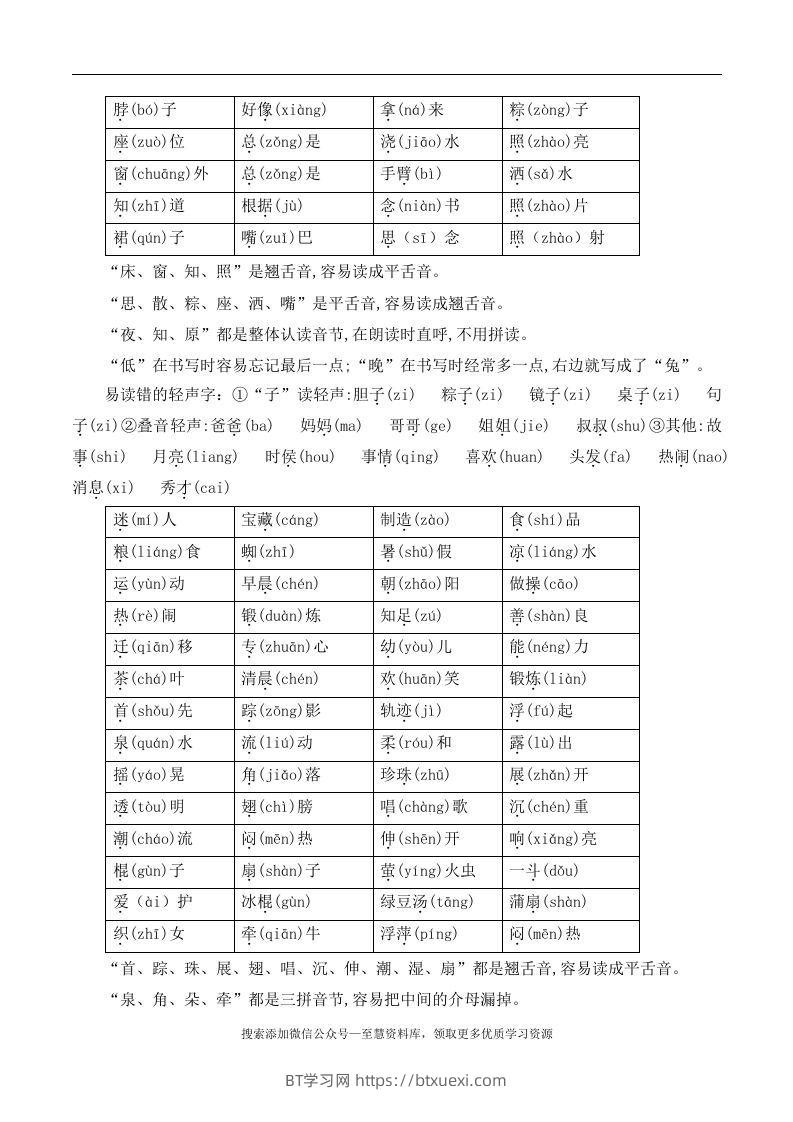 图片[2]-一年级语文下册期末总结—易读（写）错的字-BT学习网