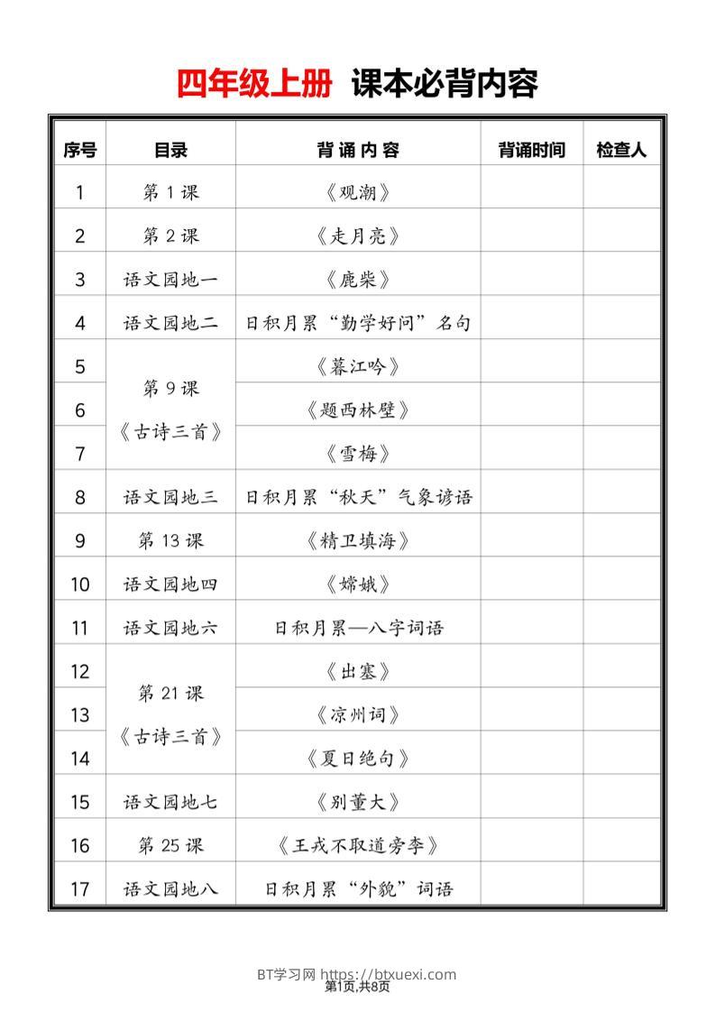 2025四上语文必背课文内容汇总-BT学习网