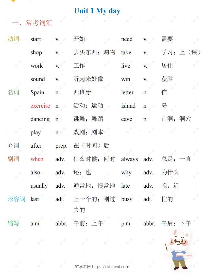 五年级下册英语PEP人教版知识梳理-BT学习网