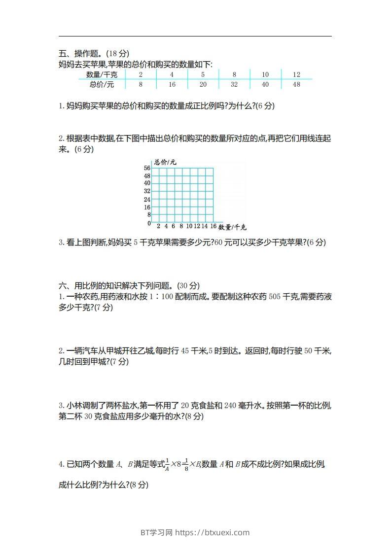图片[2]-六下北师大数学第四单元测试卷-2-BT学习网