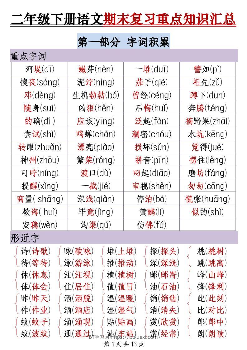 二下语文期末复习重点知识汇总（13页）-BT学习网