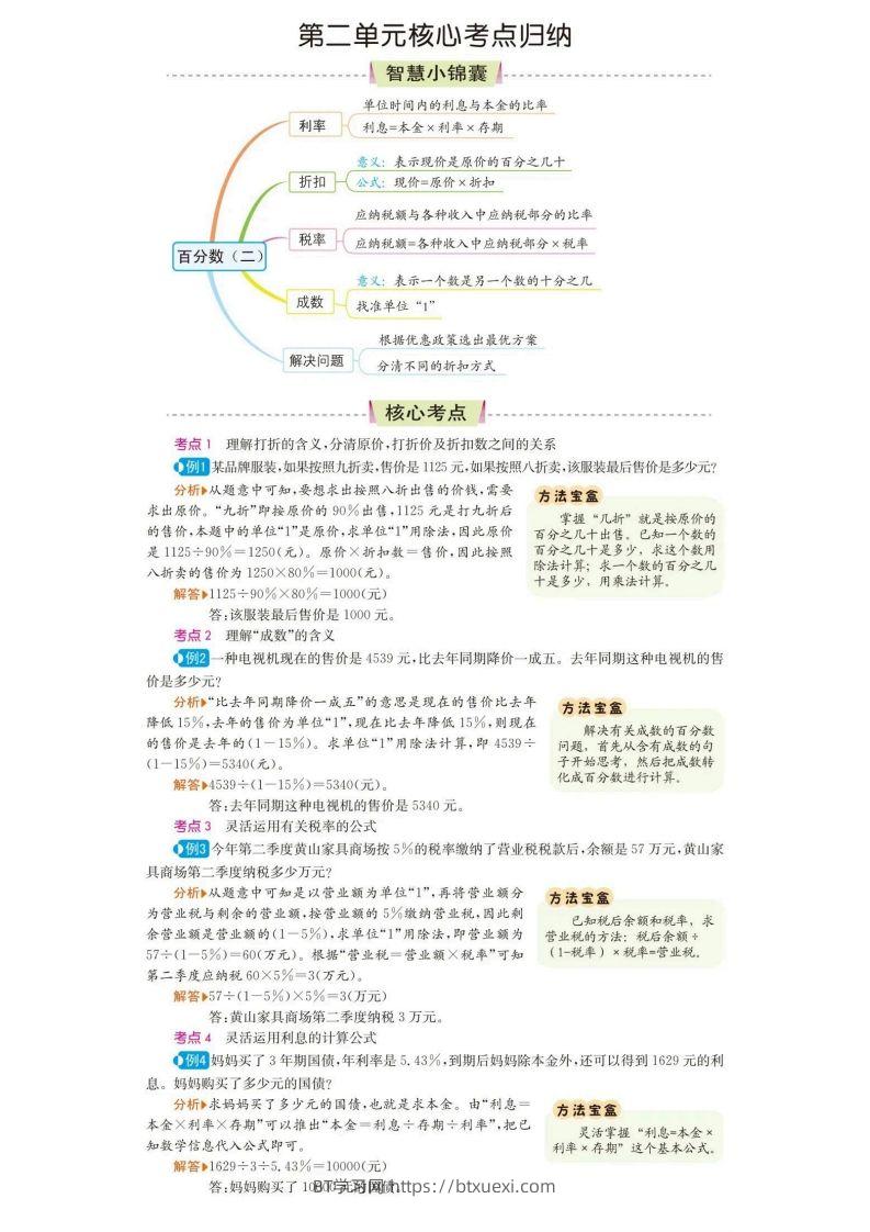 图片[2]-六下数学核心考点归纳-BT学习网