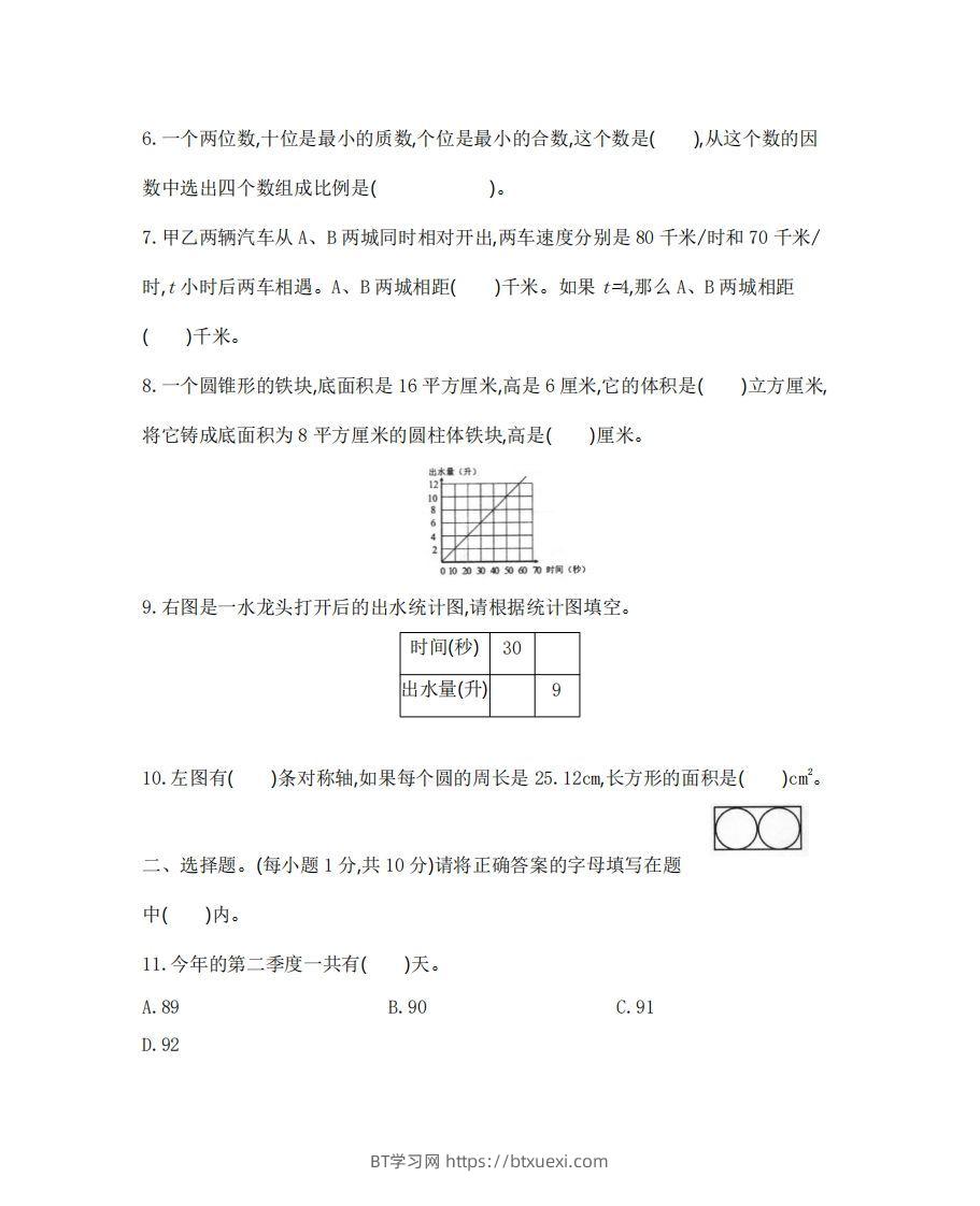 图片[2]-六（下）广东省数学小升初测试卷-BT学习网