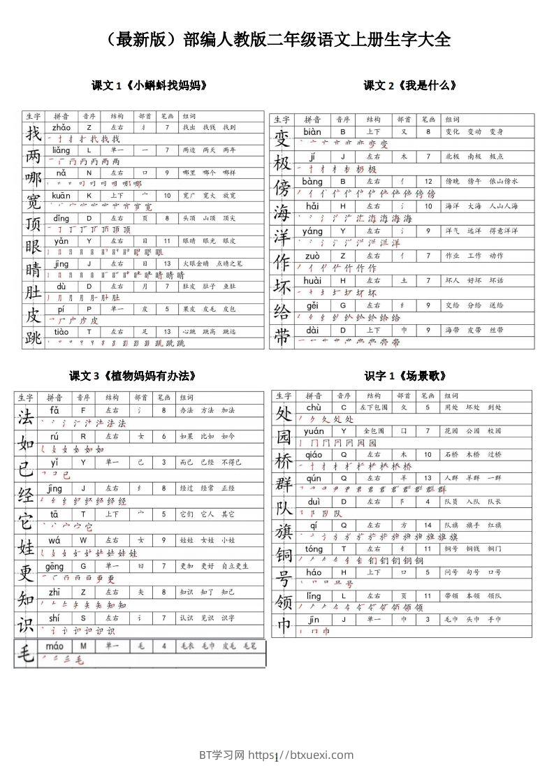 【二上语文】最最最新款二上课本生字大全-BT学习网