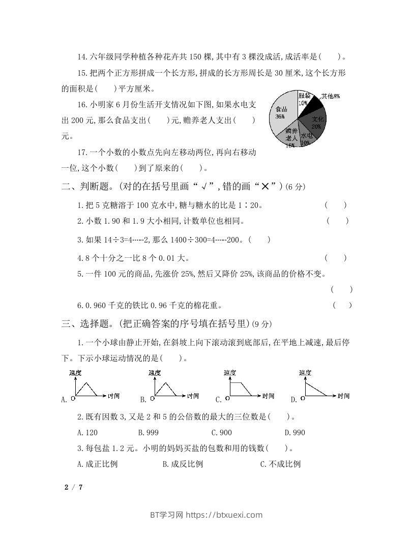 图片[2]-六年级小升初数学模拟卷（一）-BT学习网