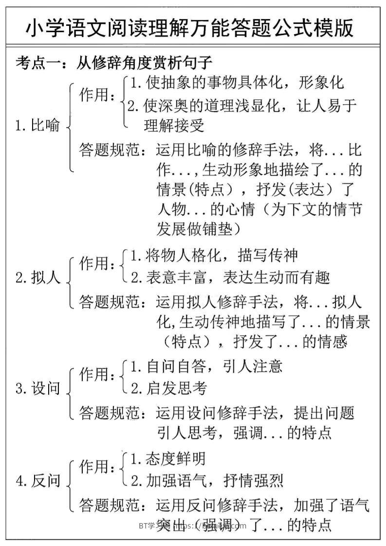3-6年级语文阅读理解万能答案公式模版=三上语文-BT学习网