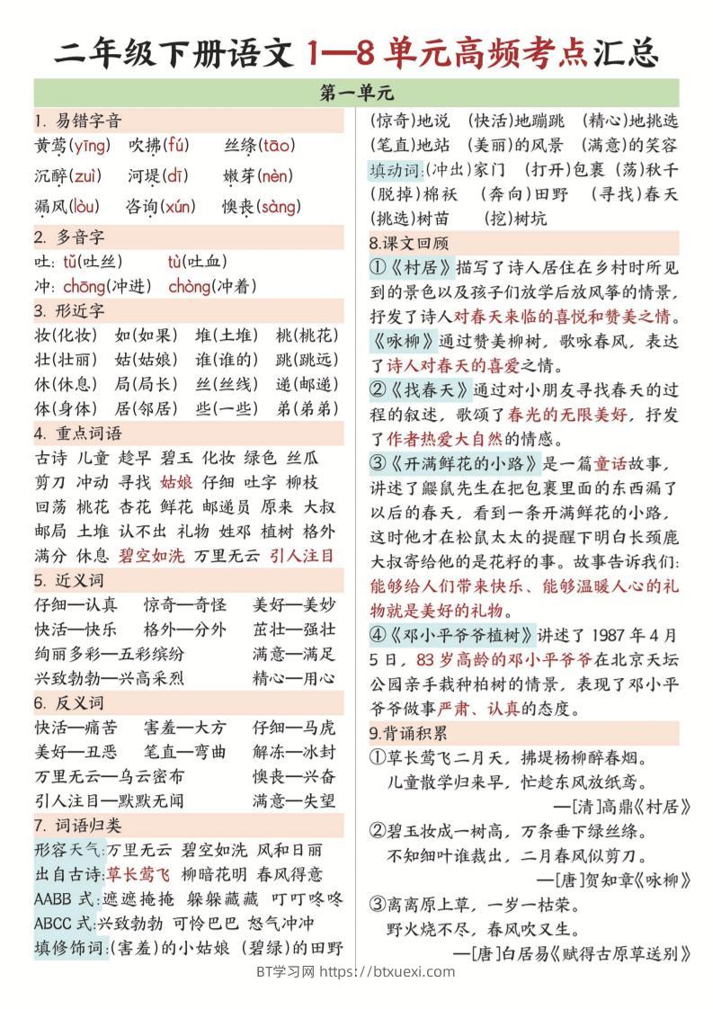 二年级下语文1-8单元高频考点汇总.-BT学习网