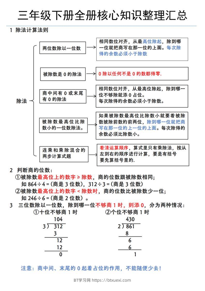 三年级下册数学全册核心知识整理汇总（北师大版）-BT学习网