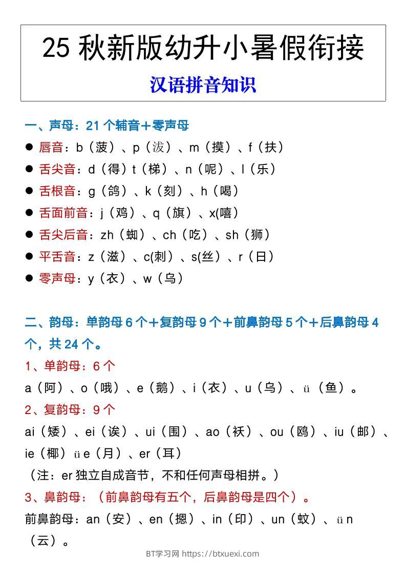 【2025秋新版】幼升小暑假衔接汉语拼音知识-BT学习网