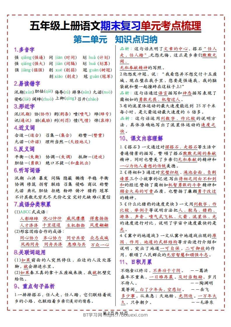 图片[2]-【期末复习1-8单元考点梳理】五上语文-BT学习网