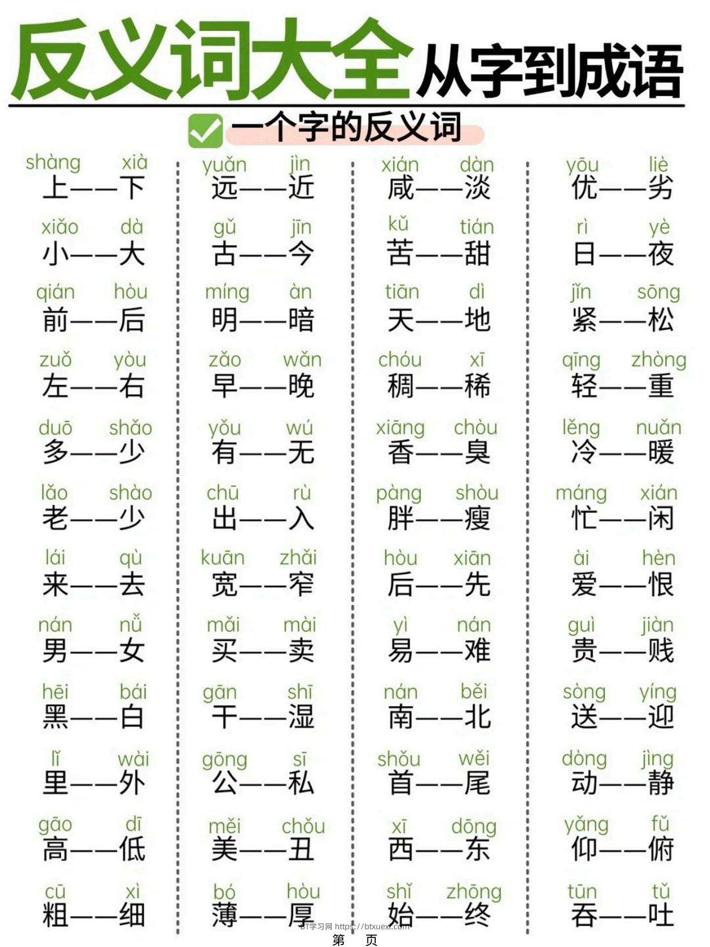 幼小衔接必备反义词大全从字到成语，轻松攻克词汇难关（11页）-BT学习网