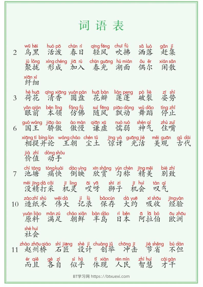 【词语表+写字表+识字表】三表注音版8页三下语文-BT学习网