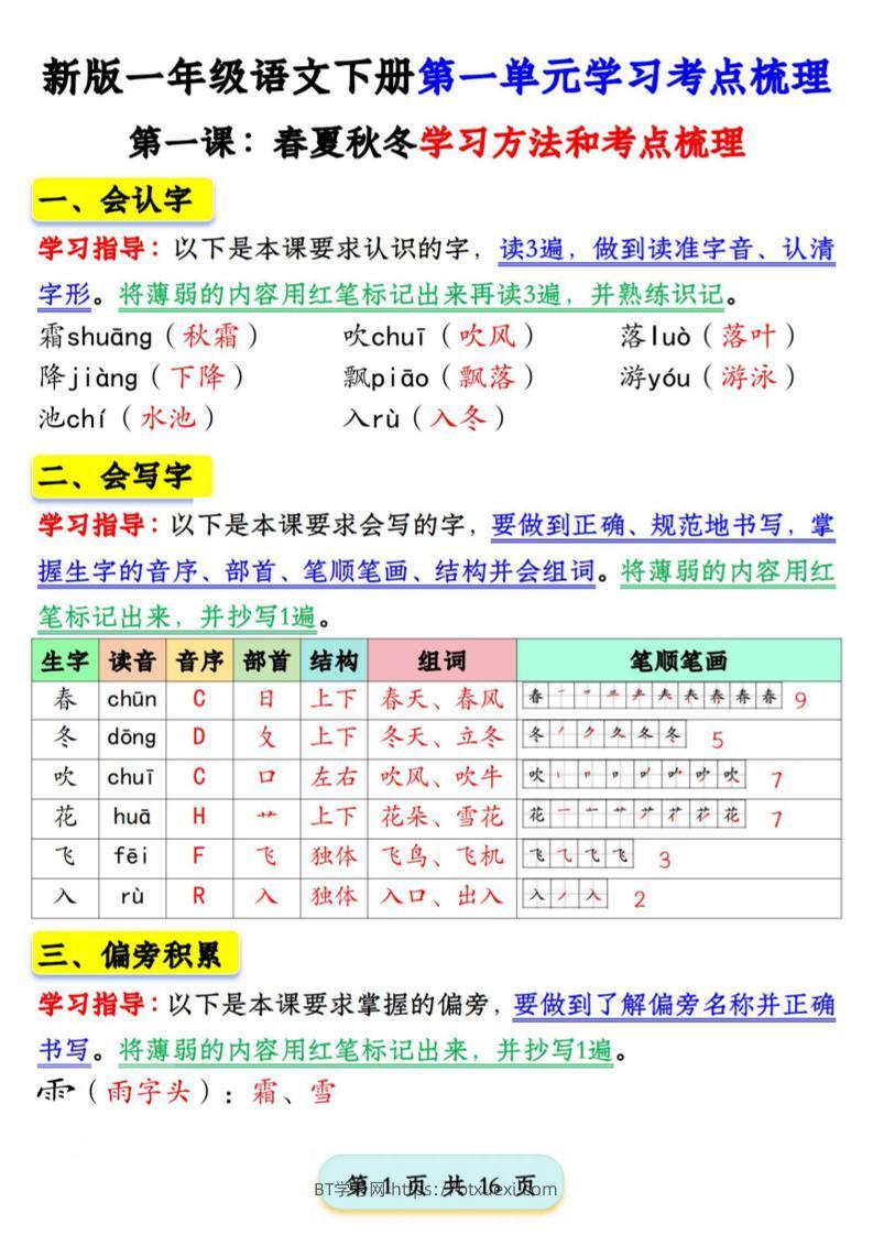 2025版一下语文第一单元学习考点梳理（16页）-BT学习网
