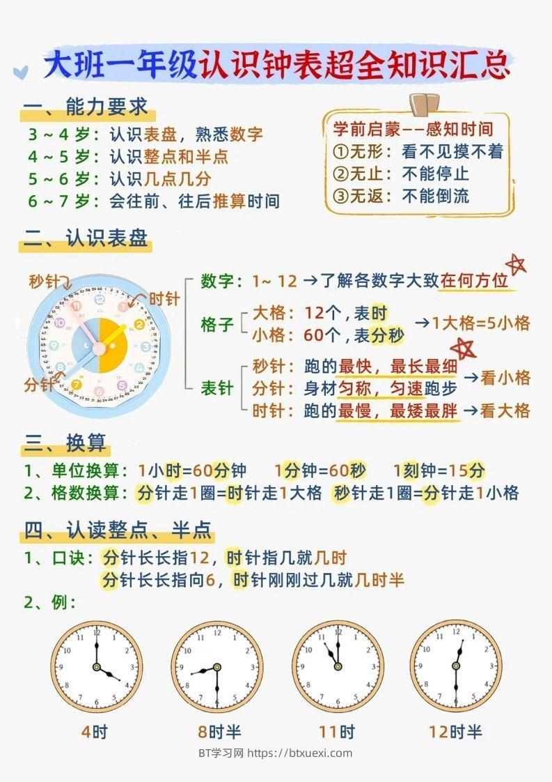 一年级上册数学认识钟表知识汇总-BT学习网